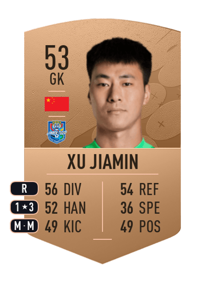 Xu Jiamin Common 53 OVR