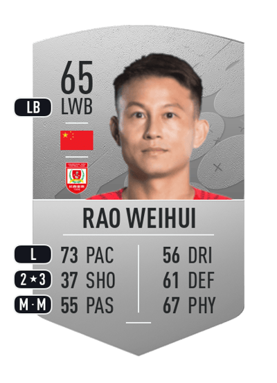 Rao Weihui Common 65 OVR