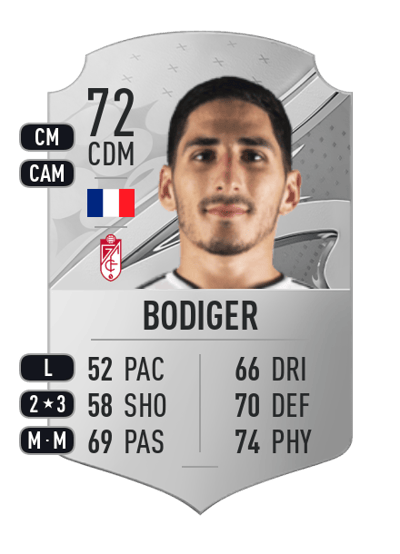 Yann Bodiger Rare 72 OVR