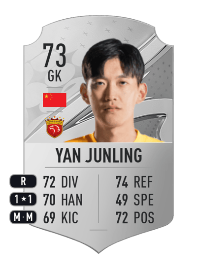 Yan Junling Rare 73 OVR