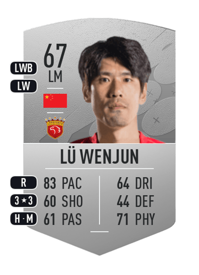 Lü Wenjun Common 67 OVR