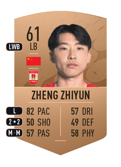 Zheng Zhiyun Common 61 OVR