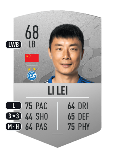 Li Lei Common 68 OVR