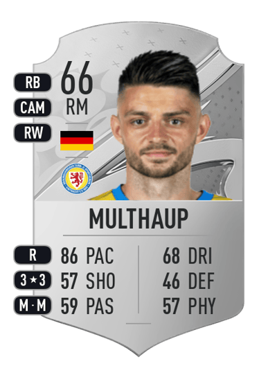 Maurice Multhaup Rare 66 OVR