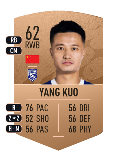 Yang Kuo Common 62 OVR