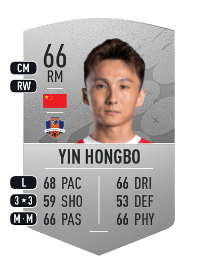 Yin Hongbo Common 66 OVR