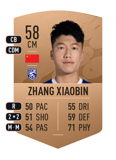 Zhang Xiaobin Common 58 OVR