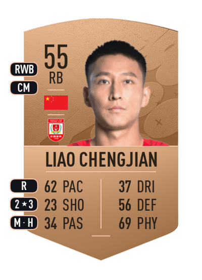 Liao Chengjian Common 55 OVR