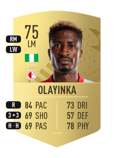 Peter Olayinka Common 75 OVR