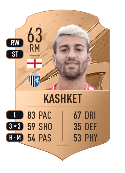 Scott Kashket Rare 63 OVR