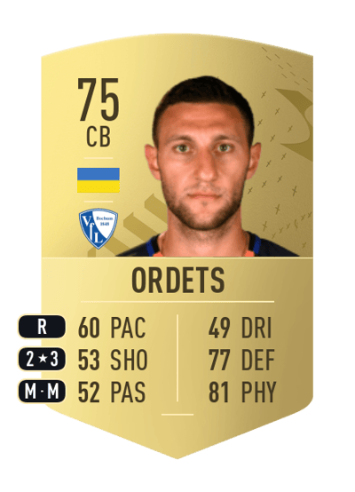 Ivan Ordets Common 75 OVR