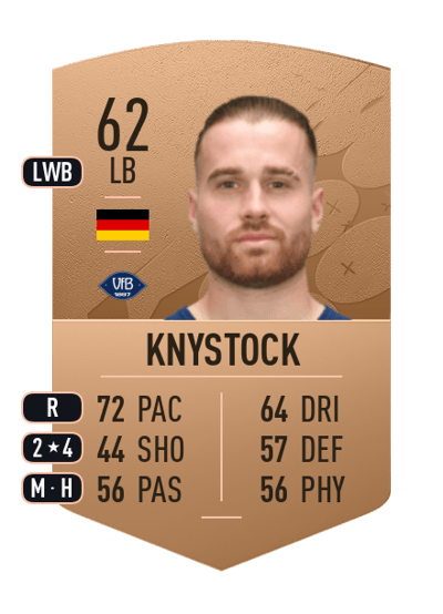 Nico Knystock Common 62 OVR