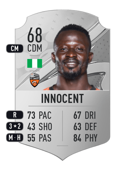 Bonke Innocent Rare 68 OVR
