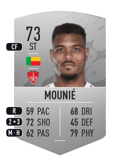Steve Mounié Common 73 OVR