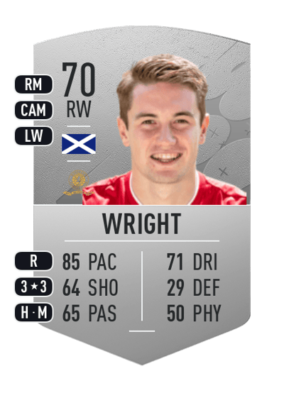 Scott Wright Common 70 OVR