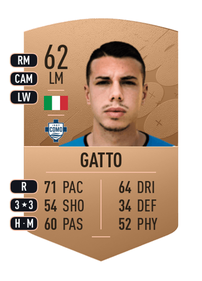 Massimiliano Gatto Common 62 OVR