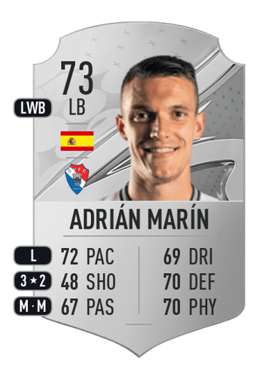 Adrián Marín Rare 73 OVR