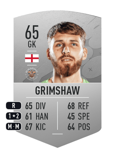 Daniel Grimshaw Common 65 OVR