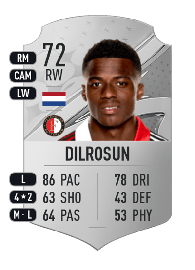 Javairô Dilrosun Rare 72 OVR