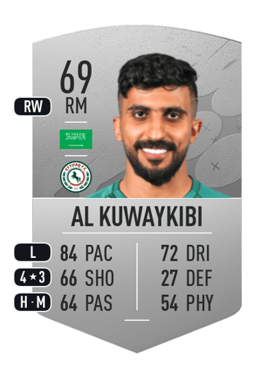 Mohammed Al Kuwaykibi Common 69 OVR