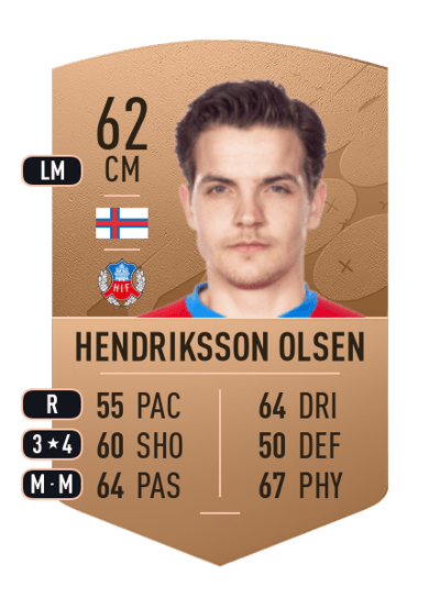 Brandur Hendriksson Olsen Common 62 OVR