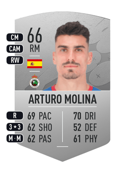 Arturo Molina Common 66 OVR