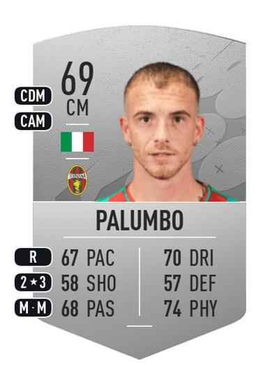 Antonio Palumbo Common 69 OVR