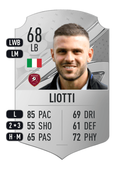 Daniele Liotti Rare 68 OVR