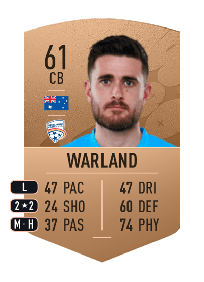 Ben Warland Common 61 OVR