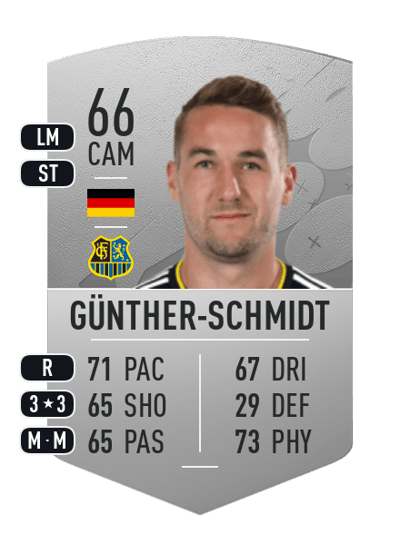Julian Günther-Schmidt Common 66 OVR