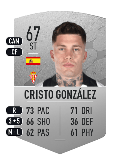 Cristo González Common 67 OVR