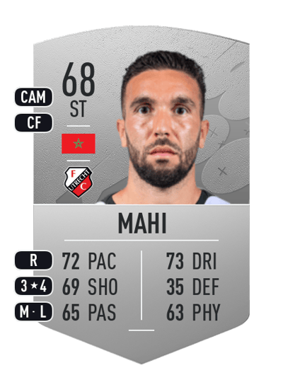 Mimoun Mahi Common 68 OVR