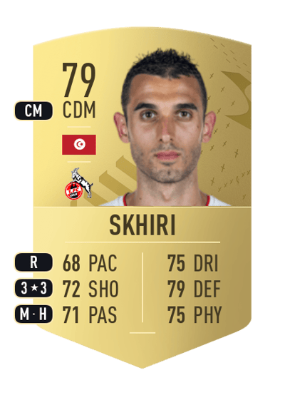 Ellyes Skhiri Common 79 OVR