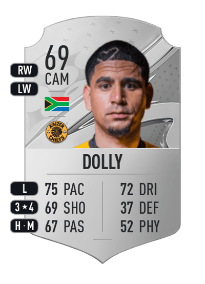 Keagan Dolly Rare 69 OVR
