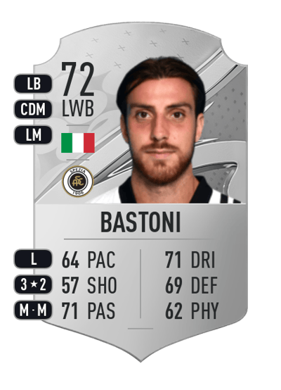 Simone Bastoni Rare 72 OVR