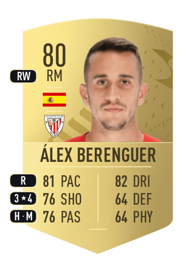 Álex Berenguer Common 80 OVR
