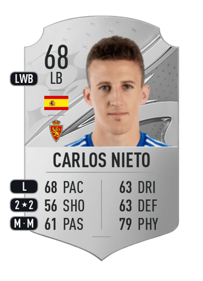 Carlos Nieto Rare 68 OVR