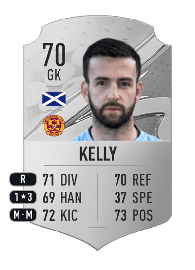 Liam Kelly Rare 70 OVR