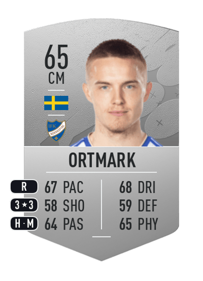 Jacob Ortmark Common 65 OVR