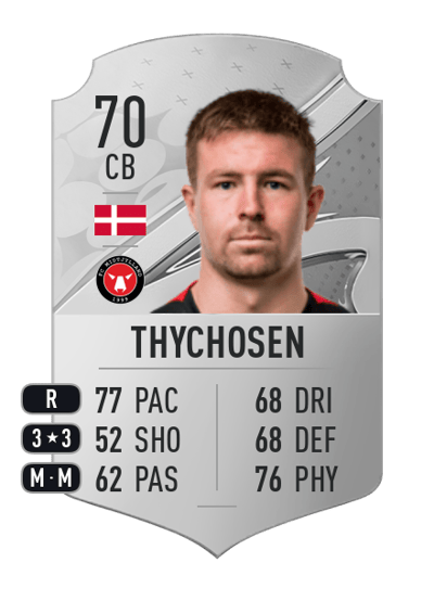 Mads Døhr Thychosen Rare 70 OVR