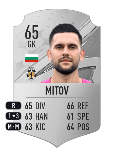 Dimitar Mitov Rare 65 OVR