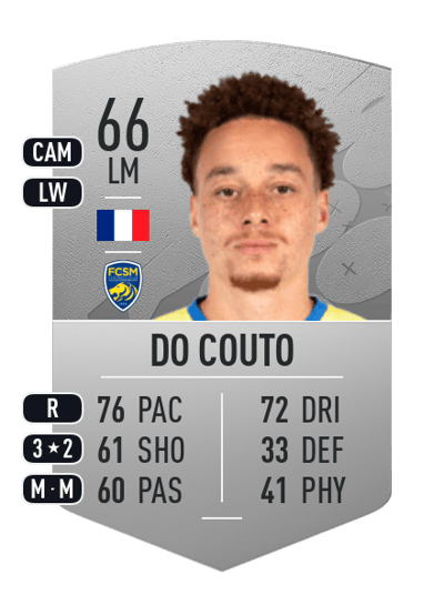 Maxime Do Couto Common 66 OVR