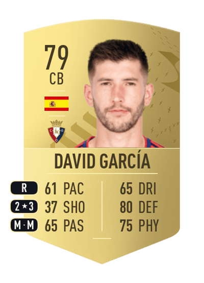 David García Common 79 OVR