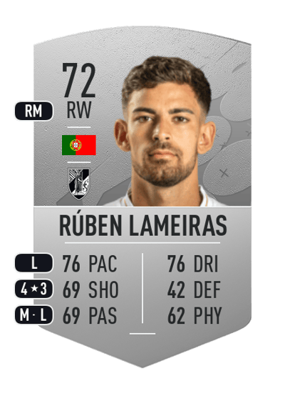 Rúben Lameiras Common 72 OVR