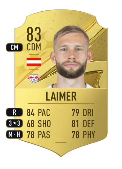 Konrad Laimer Rare 83 OVR