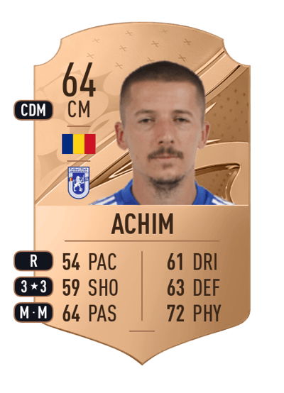 Vlad Achim Rare 64 OVR