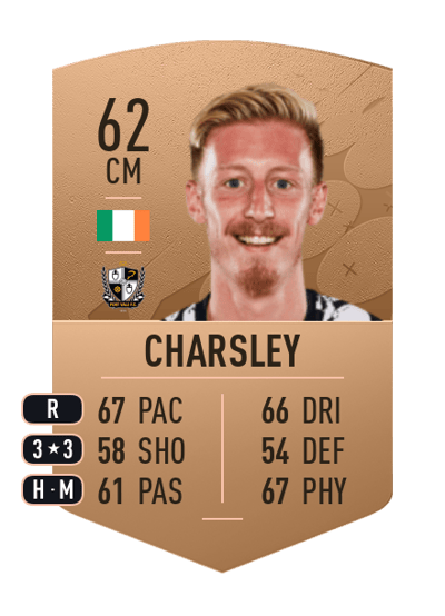 Harry Charsley Common 62 OVR