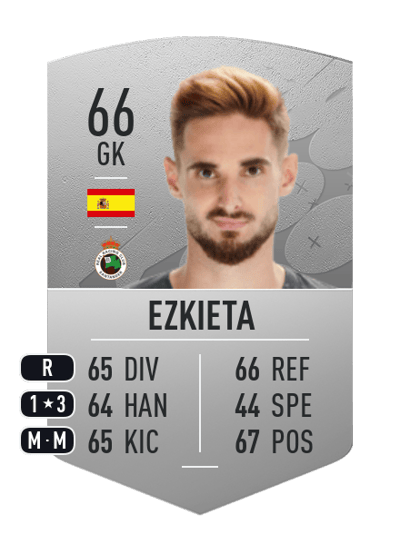 Ezkieta Common 66 OVR
