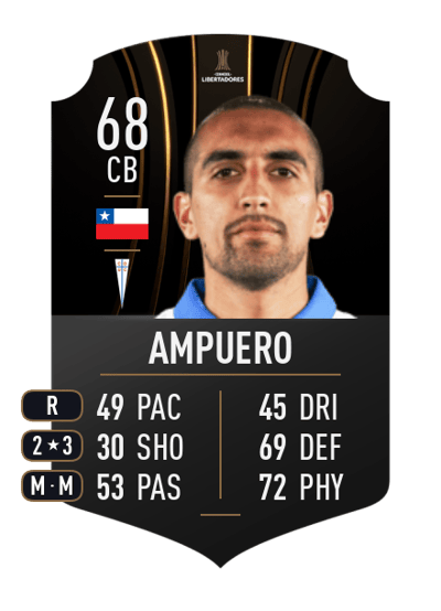 Branco Ampuero CONMEBOL LIBERTADORES 68 OVR