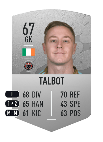 James Talbot Common 67 OVR